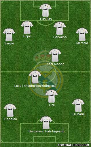 Real Madrid C.F. Formation 2010