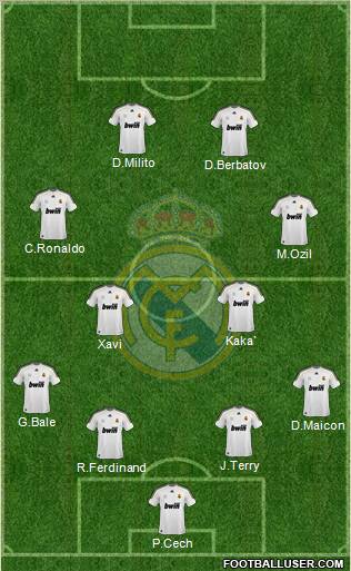 Real Madrid C.F. Formation 2010