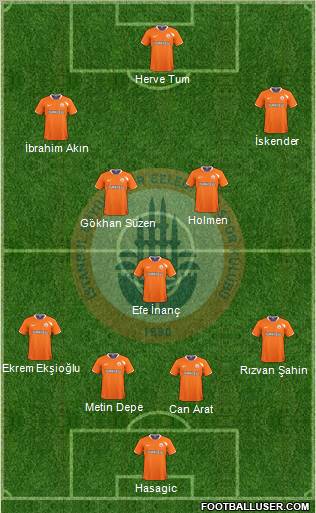 Istanbul Büyüksehir Belediye Spor Formation 2010