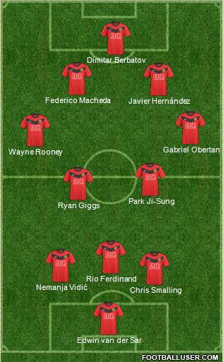 Manchester United Formation 2010