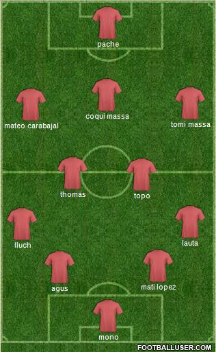 Champions League Team Formation 2010