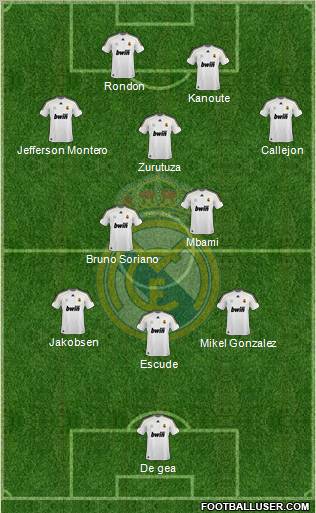 Real Madrid C.F. Formation 2010