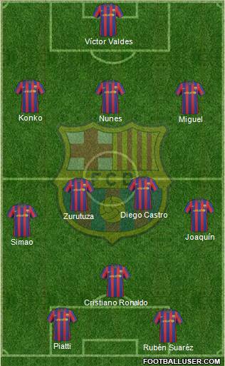 F.C. Barcelona Formation 2010