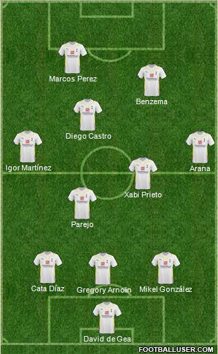 Tottenham Hotspur Formation 2010