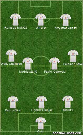 Tottenham Hotspur 3-4-3 football formation