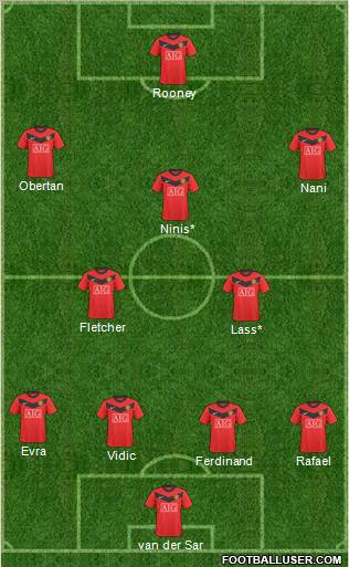 Manchester United Formation 2010