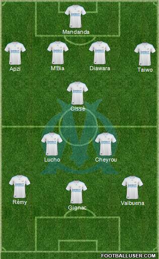 Olympique de Marseille Formation 2010