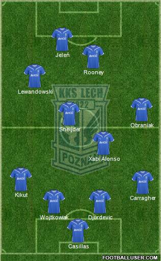 Lech Poznan Formation 2010