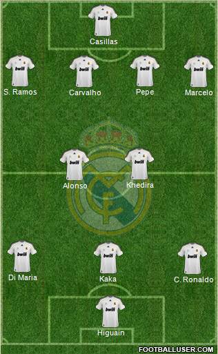 Real Madrid C.F. Formation 2010