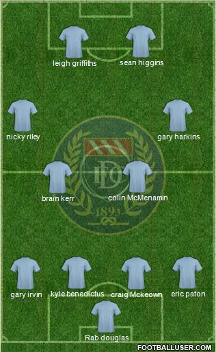 Dundee Formation 2010