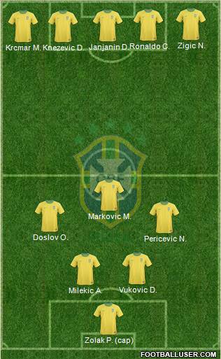 Brazil Formation 2010