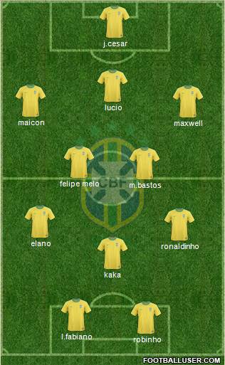 Brazil Formation 2010