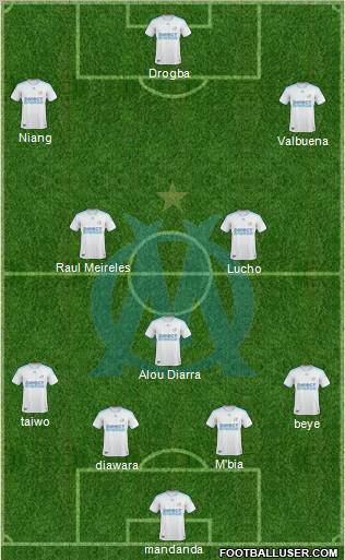 Olympique de Marseille Formation 2010