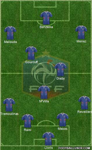 France Formation 2010