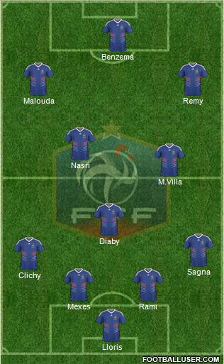 France Formation 2010