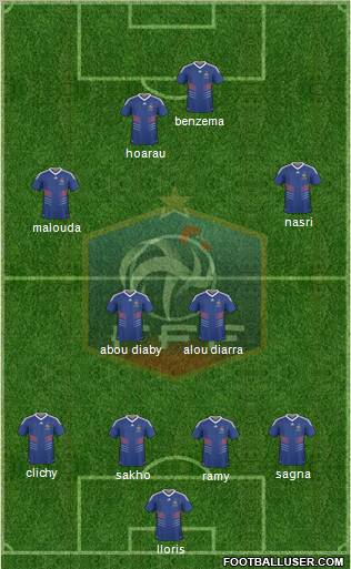 France Formation 2010