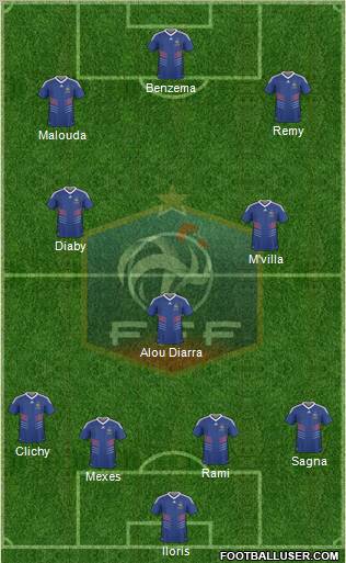 France Formation 2010