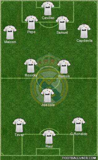 Real Madrid C.F. Formation 2010