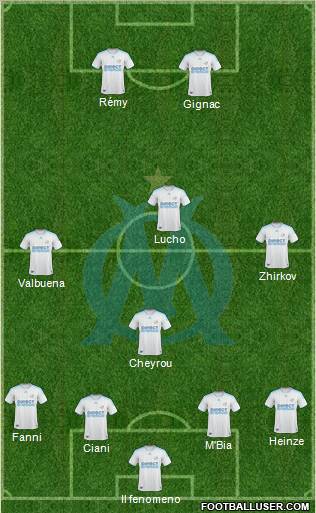 Olympique de Marseille Formation 2010