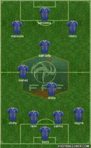 France Formation 2010