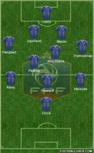 France Formation 2010