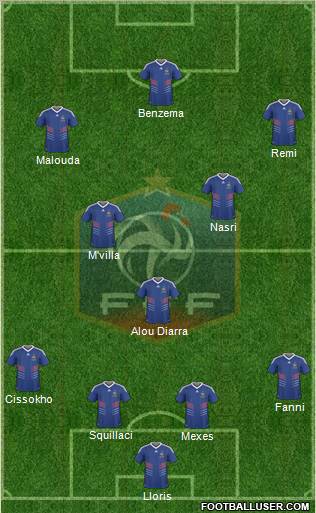 France Formation 2010