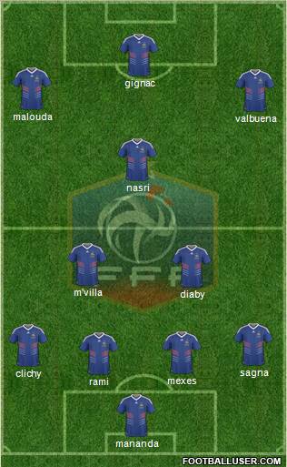 France Formation 2010