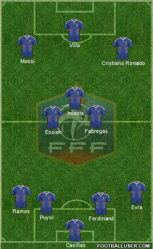 France Formation 2010