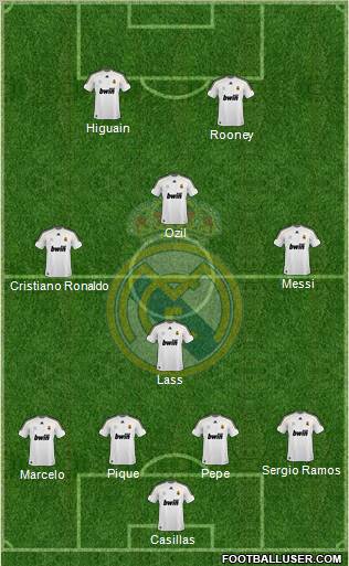 Real Madrid C.F. Formation 2010