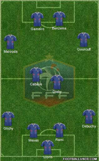 France Formation 2010