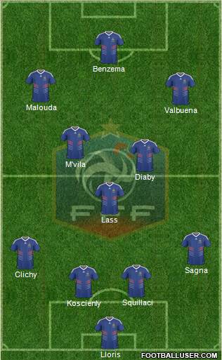 France Formation 2010