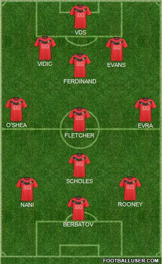 Manchester United Formation 2010