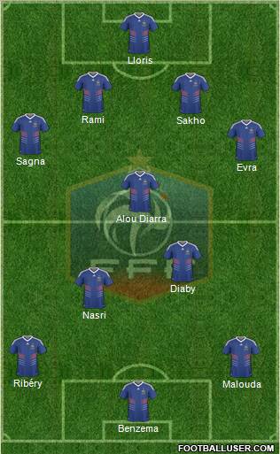 France Formation 2010