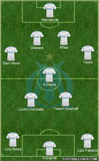 Olympique de Marseille Formation 2010