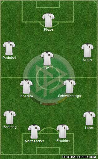 Germany Formation 2010