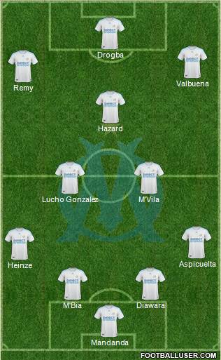 Olympique de Marseille Formation 2010