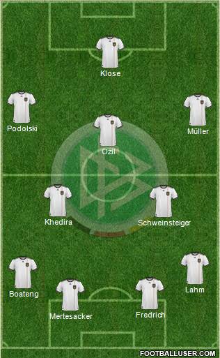 Germany Formation 2010