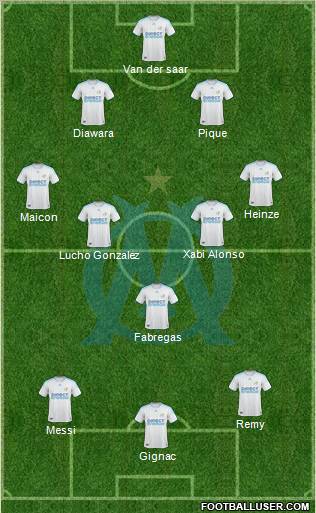 Olympique de Marseille Formation 2010