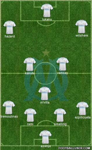 Olympique de Marseille Formation 2010