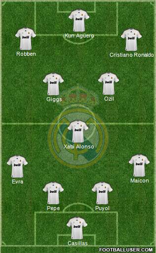 Real Madrid C.F. Formation 2010