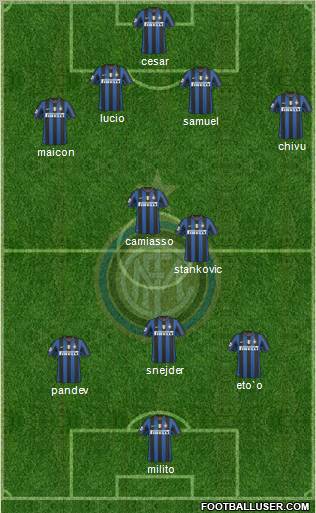 F.C. Internazionale Formation 2010