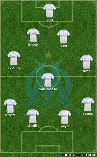 Olympique de Marseille Formation 2010