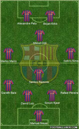F.C. Barcelona Formation 2010