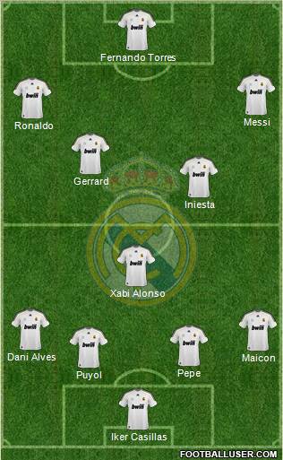 Real Madrid C.F. Formation 2010