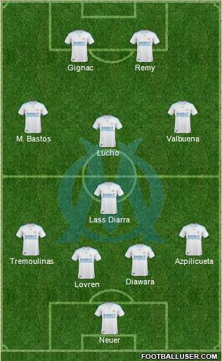 Olympique de Marseille Formation 2010