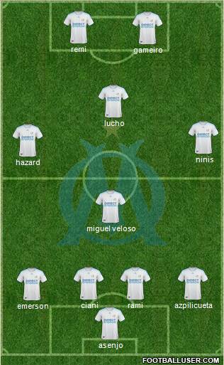 Olympique de Marseille Formation 2010