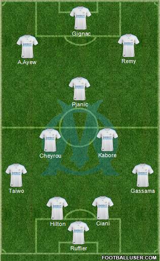 Olympique de Marseille Formation 2010