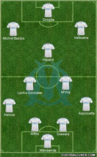 Olympique de Marseille Formation 2010