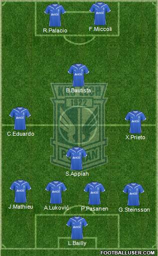 Lech Poznan Formation 2010