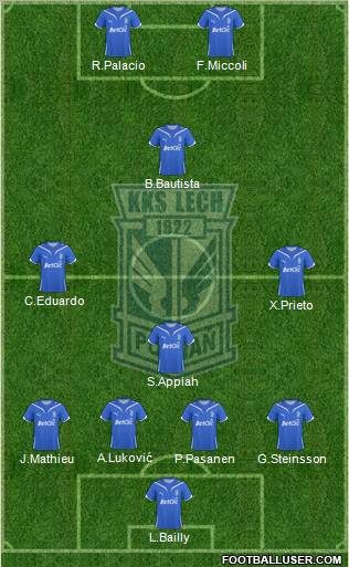 Lech Poznan Formation 2010